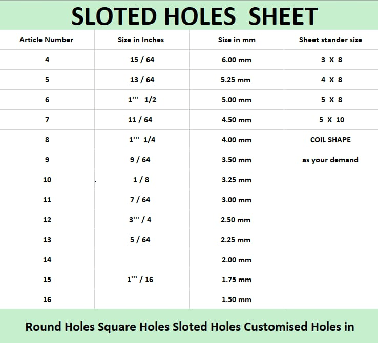 Perforated sheet specification chart 1