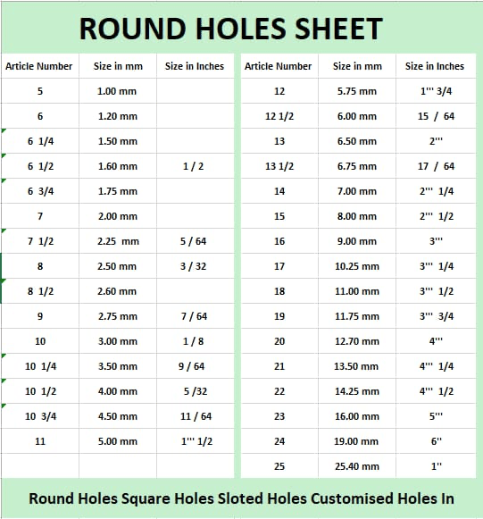 Perforated sheet specification chart 2