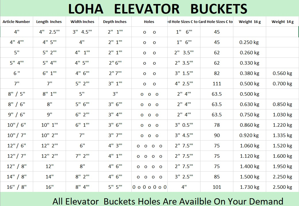 Metal bucket sizing chart