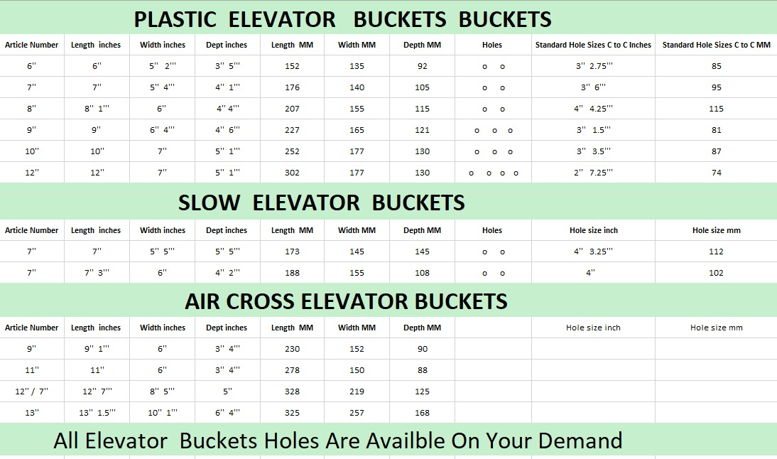 Plastic bucket sizing chart